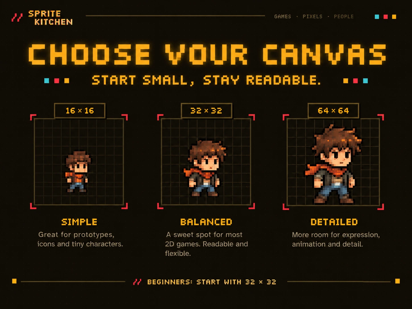 The same character drawn at 16x16, 32x32 and 64x64, each on its grid.